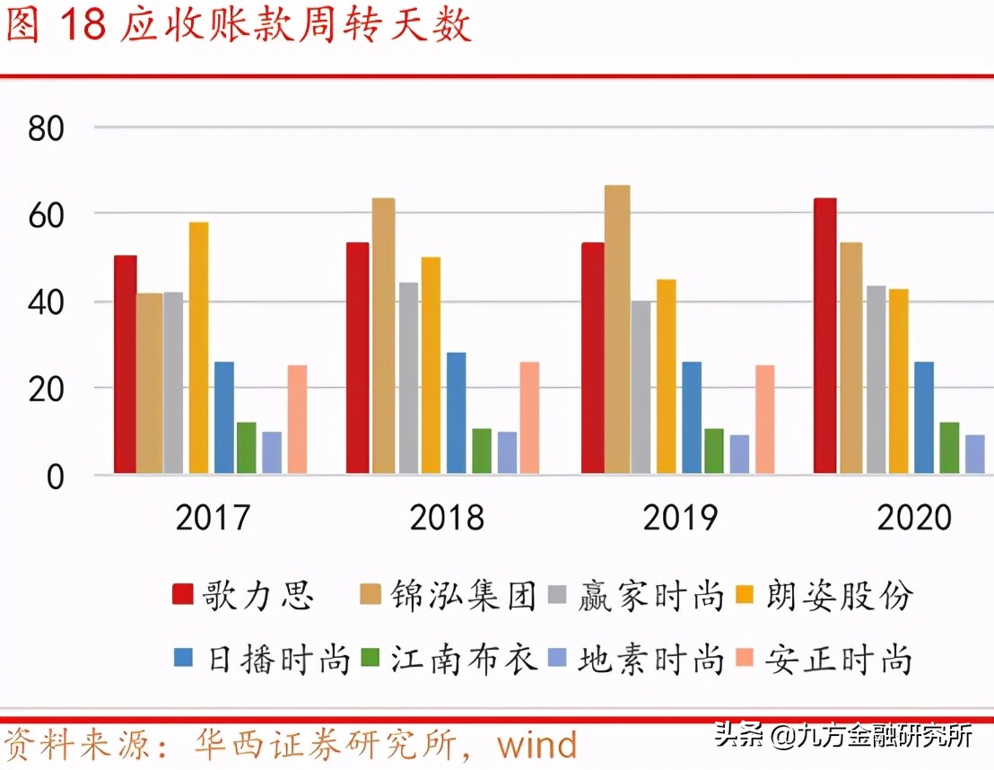 户用分布式光伏后期如何发展,适合消纳分布式光伏的产业