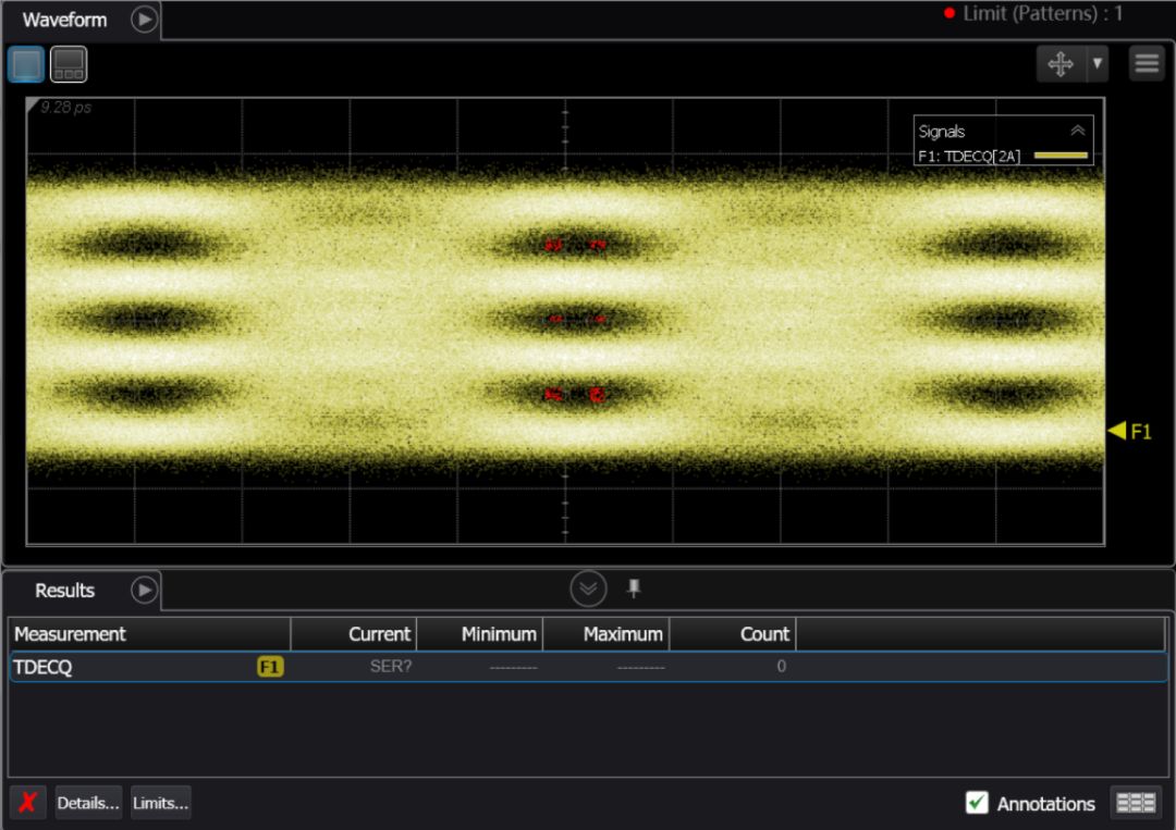 pam4简介,pam4科普