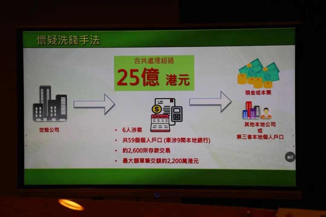 涉案40亿海关缉私,洗黑钱团伙被抓视频