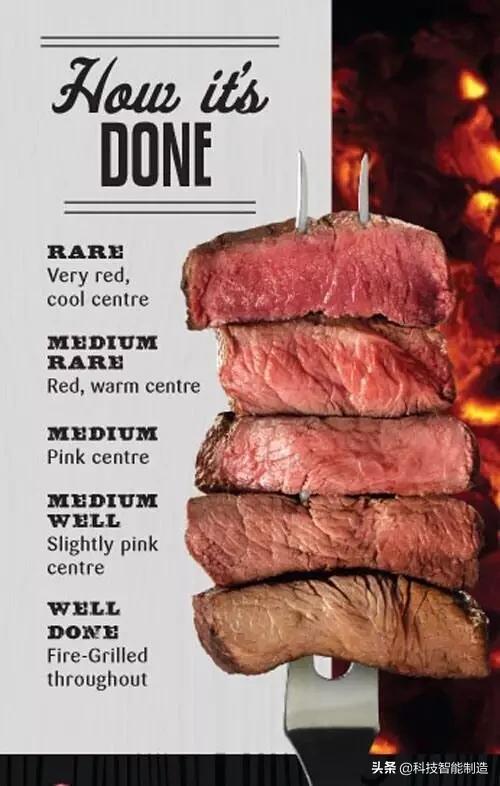 李佳琦直播3分钟卖出100000片牛排，牛排真那么好吃吗，你会做吗