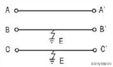 电力电缆故障探测原理与方法,电力电缆故障原因与检测技术分析