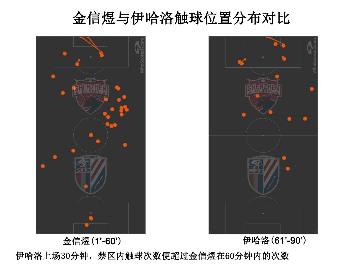 鲁能对申花赛程,打破1比0魔咒后申花还有新考验