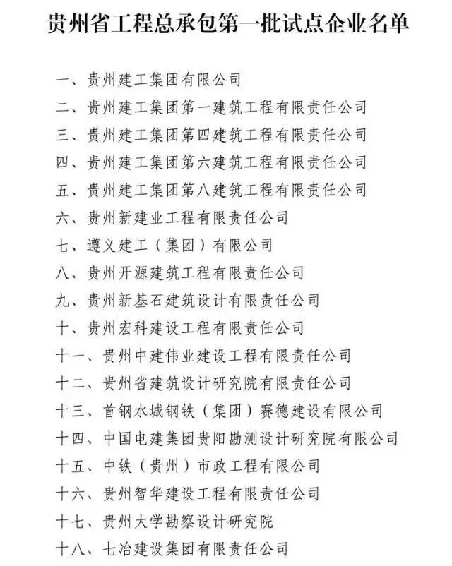 工程全过程咨询和工程总承包,全过程工程咨询试点企业名单