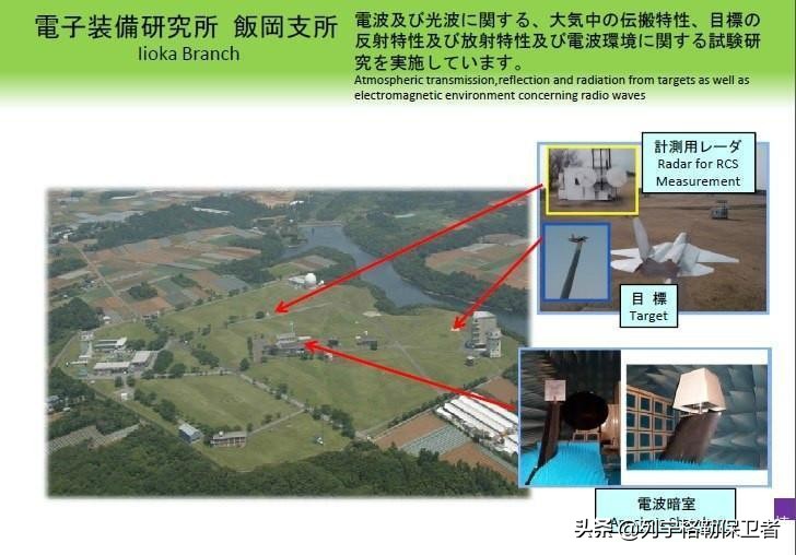 日本防卫研究所,防卫研究所山本