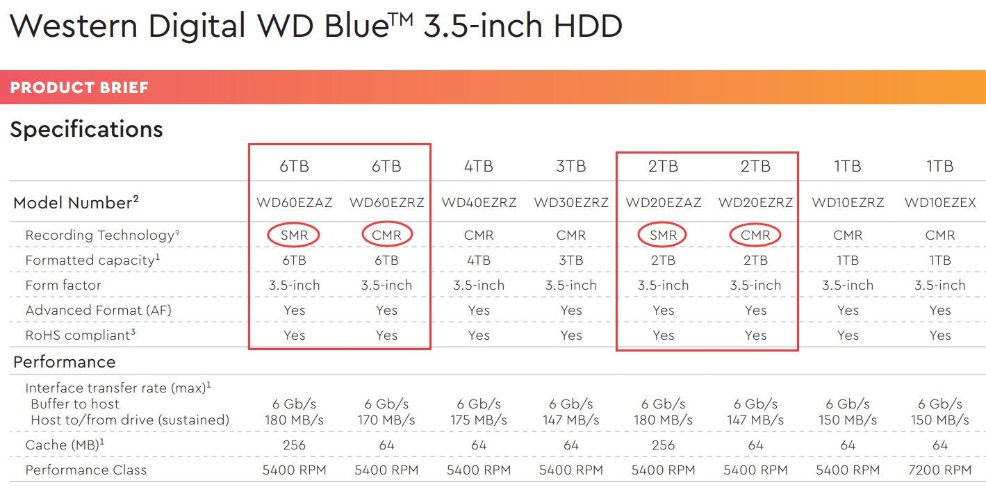 十大值得买的最新机械硬盘,好机械硬盘推荐买什么型号