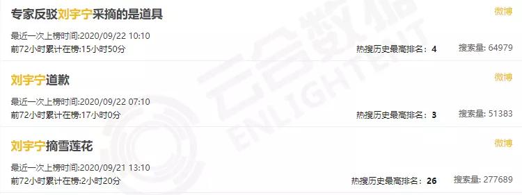 刘宇宁这么接地气吗,如何评论刘宇宁的颜值