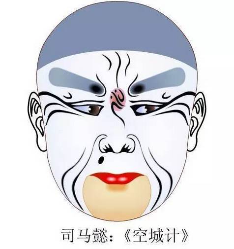 张飞京剧脸谱图片,卡通京剧脸谱图片