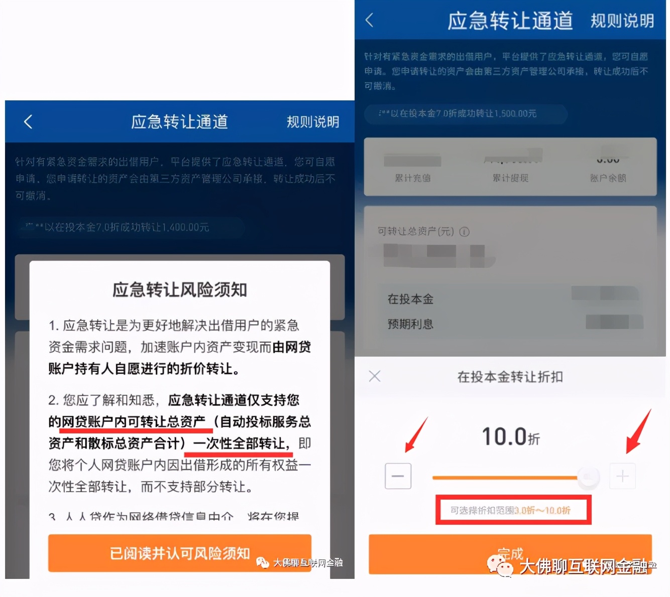人人贷打折应急转让退出合法吗,人人贷应急通道转让技巧