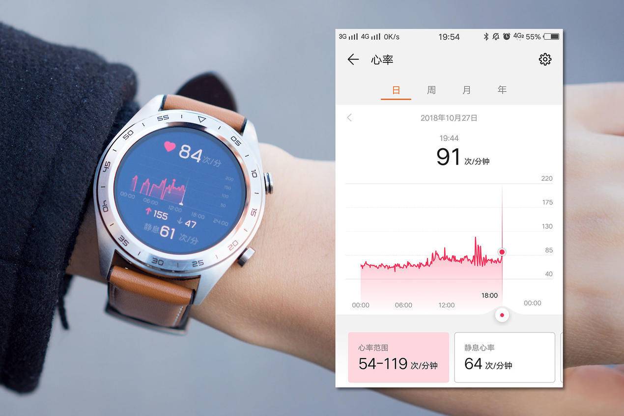 荣耀新品手表2019,荣耀手表新品2019