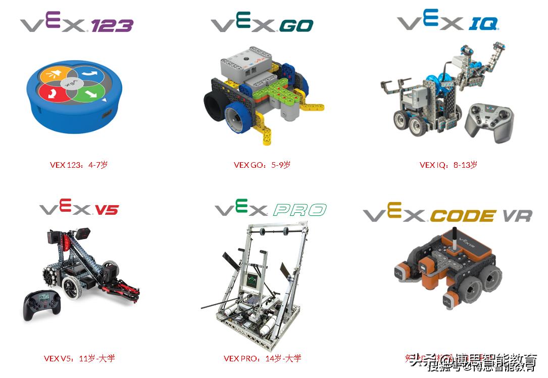 2024年全国青少年科技机器人大赛,中国青少年机器人竞赛20周年回顾