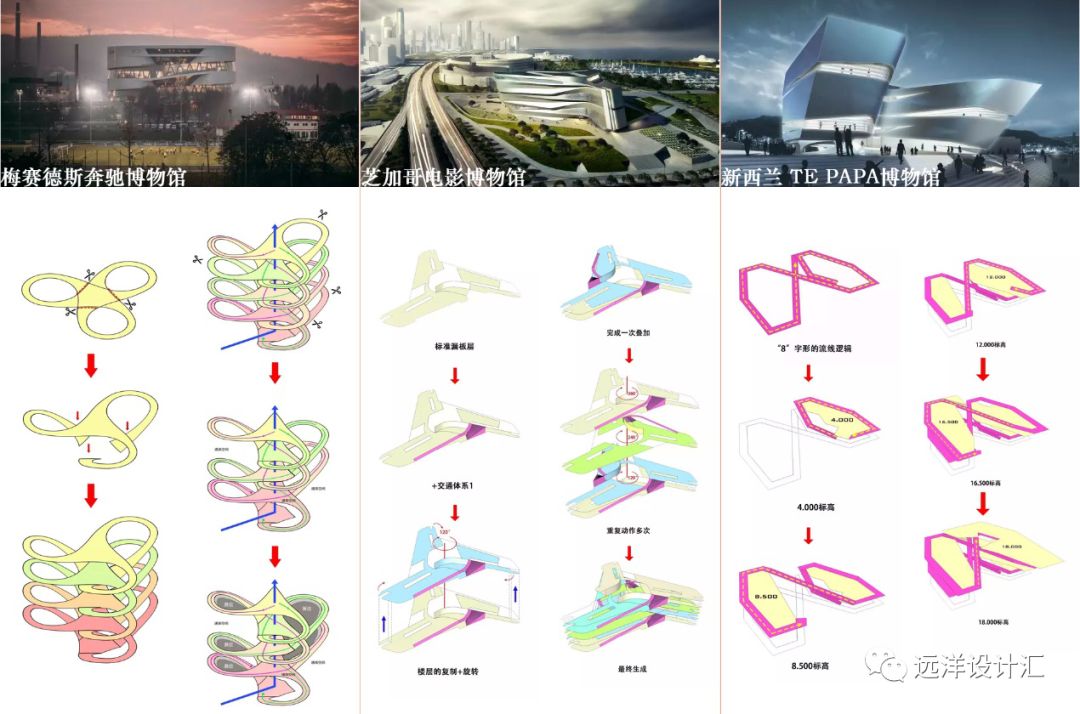 为什么要重视建筑设计标准,建筑设计要考虑风水吗