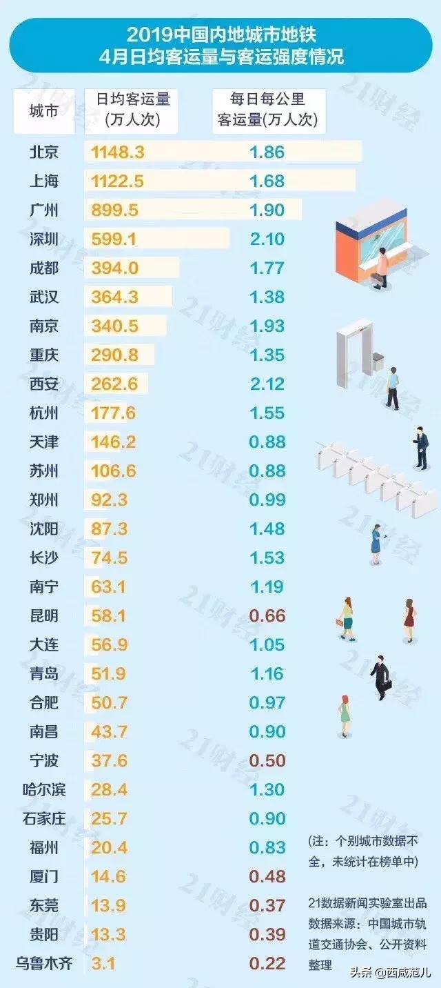 西安宜家购物中心最新进展,西安宜家的发展