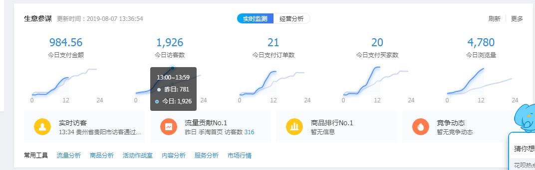 手淘淘金币流量要不要关闭,淘宝手淘淘金币流量转化率不高