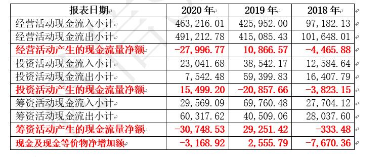 天泽信息重组,天泽信息最新走势分析