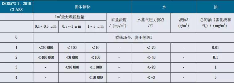 喷塑表面缩孔原因,热喷涂封孔有气泡