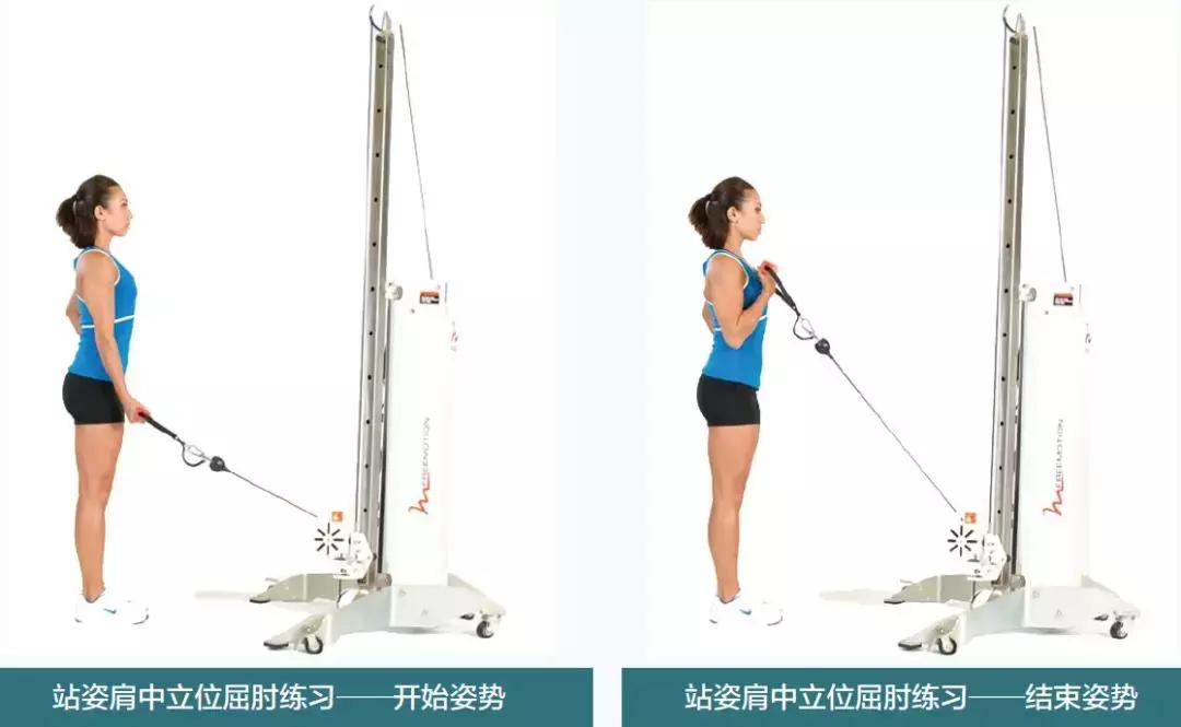 健身后手臂酸痛怎么回事,健身后有点酸痛怎么办