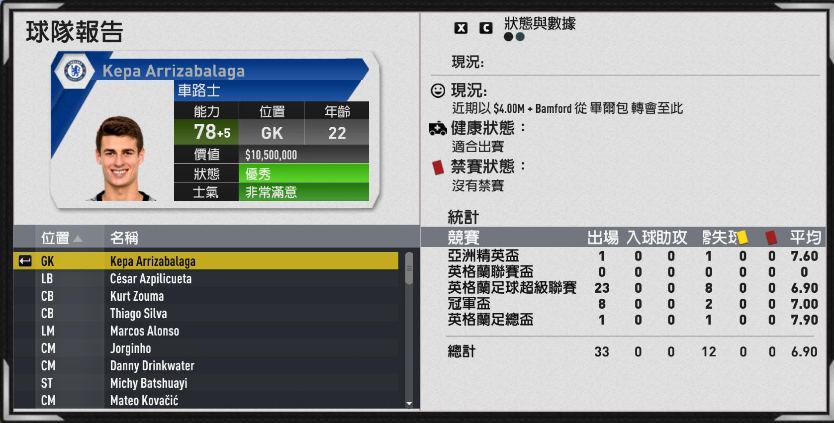 fifa17阿扎尔,fifa17切尔西阵容