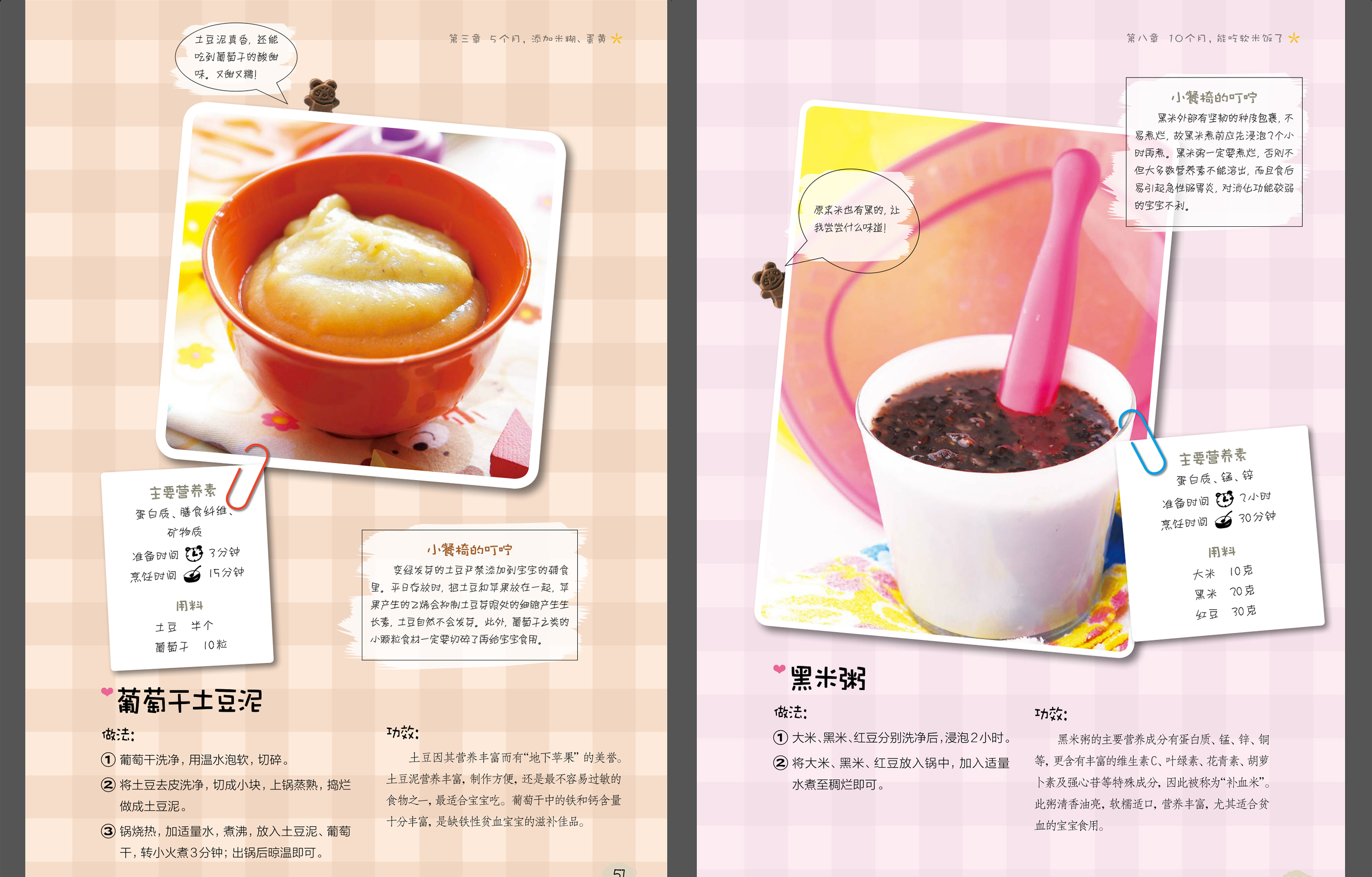 宝宝的花样营养早餐食谱，一周不重样，让孩子乖乖吃饭并不难