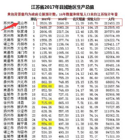 昆山月入9000的工作,昆山5天8小时工资6000算好吗