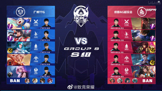 王者荣耀kpl总决赛AG选手,2021王者荣耀kpl半决赛成都ag