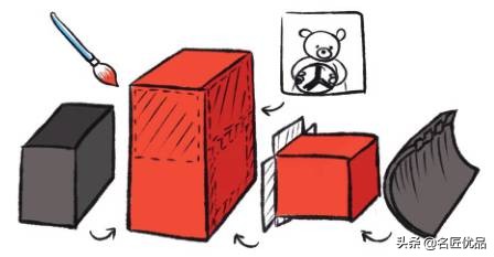 小班手工课制作小汽车,学校开展有趣的手工制作