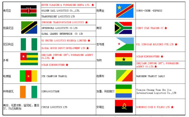 国际进出口物流专线,国际货运进出口物流
