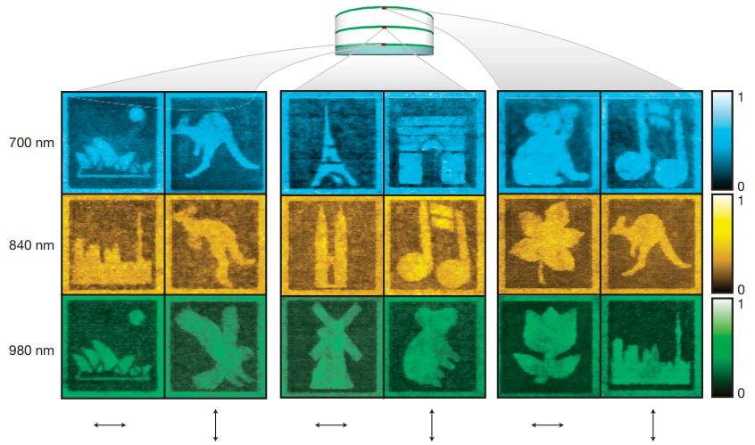 大数据时代信息资源获取,大数据时代数据如何获取