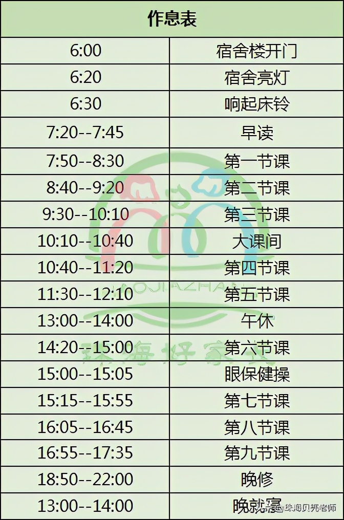 珠海各高中环境,珠海哪所高中食堂好