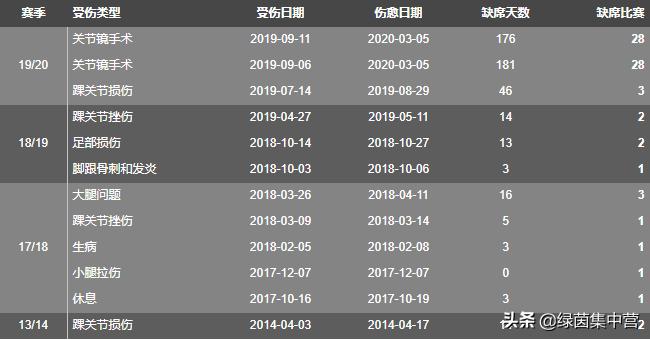 法国前锋托万资料,托万采访姆巴佩