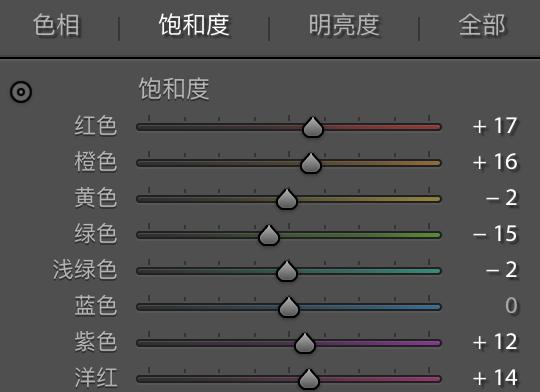 如何帮女朋友修出好看的照片,怎么修出粉嫩肤色