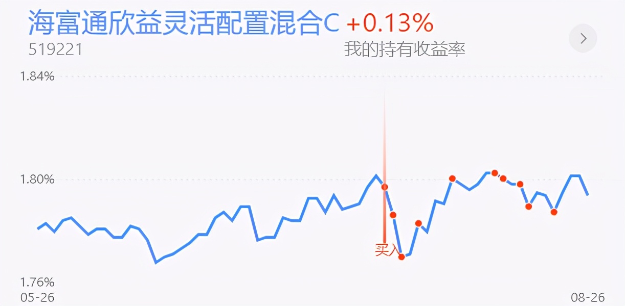 鎭掓寚鐧介厭鑲＄エ,鎭掓寚鎸囨暟鍩洪噾
