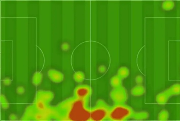 拜仁绝杀弗里克,拜仁疯狂进攻