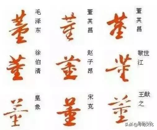 董汉字姓氏的由来,姓氏董艺术字体