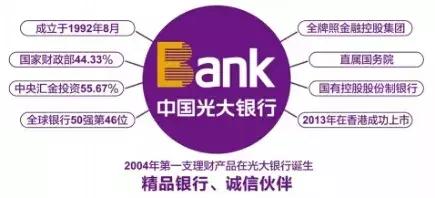 光大银行春季招工信息,光大银行临沂分行招聘