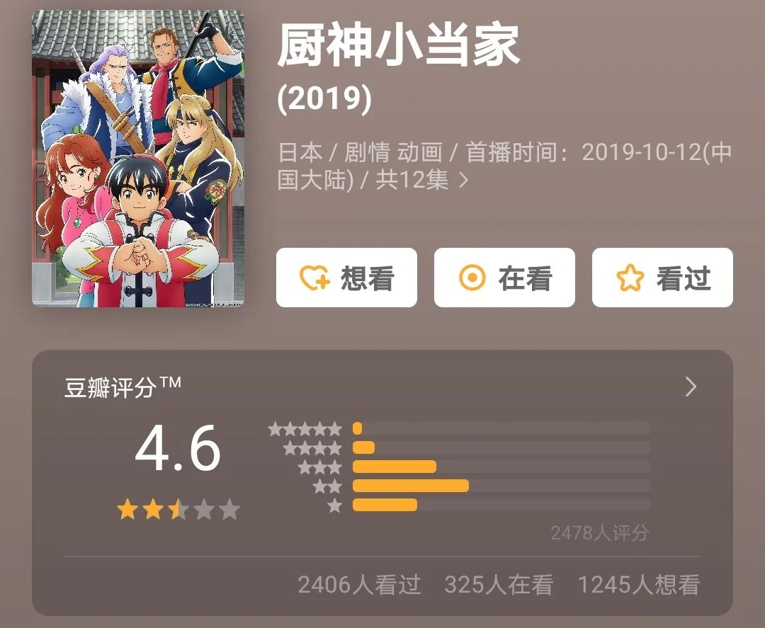 彻底给跪了!这些“活久见”的动画等了20年还不算久