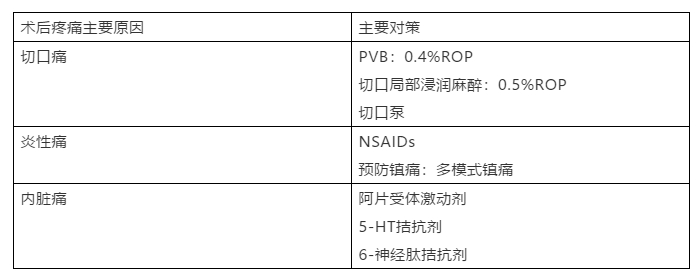 姚尚龙谈济世医学,姚尚龙院长简历