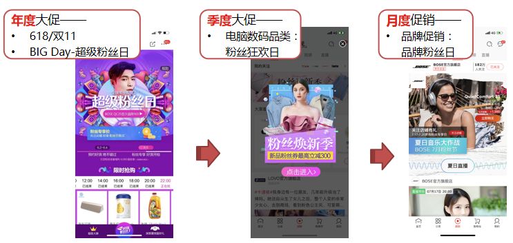 京东生态私域电商靠谱么,加盟京东生态私域电商赚钱吗