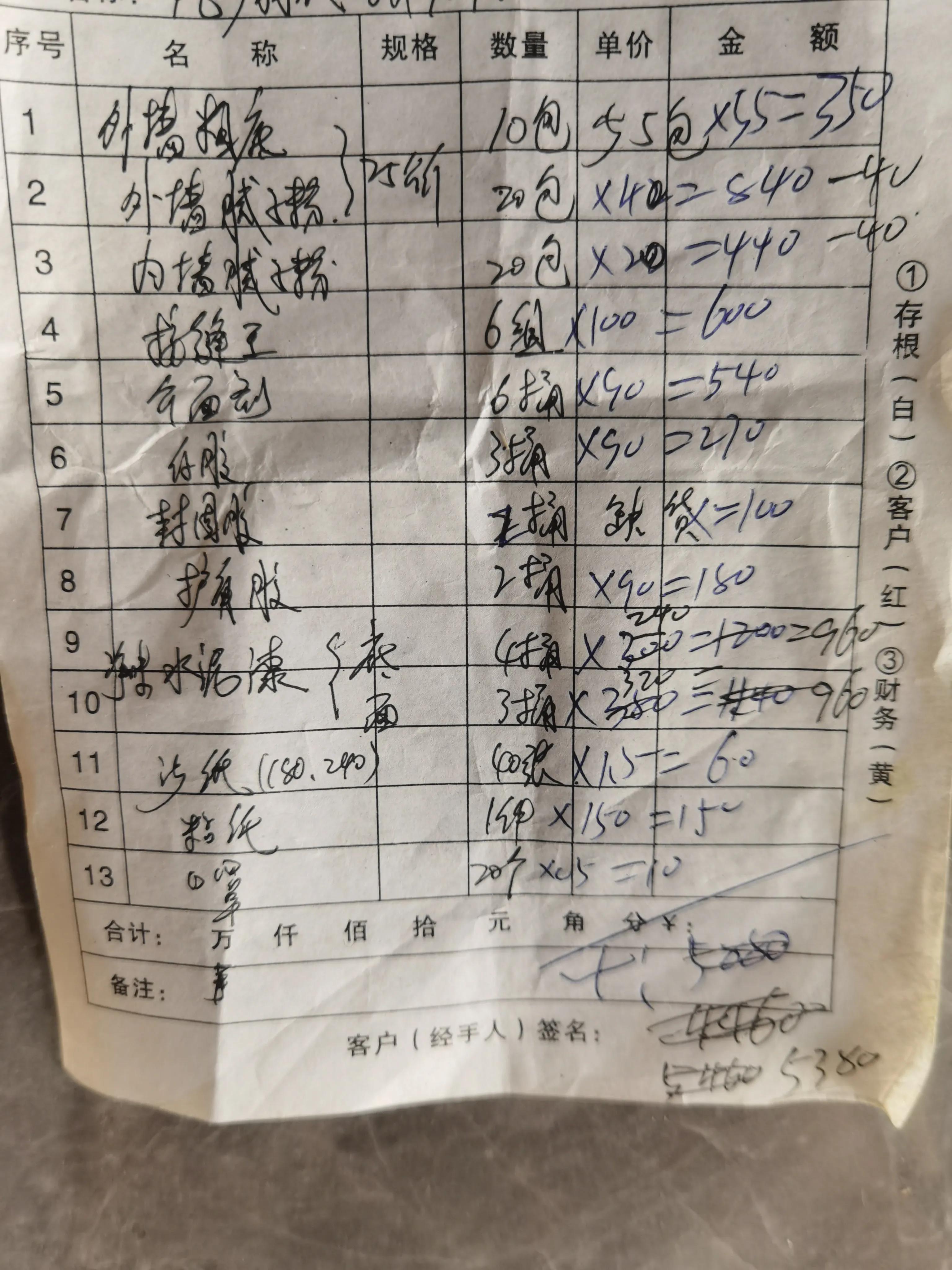 装修墙面施工价格,装修墙面粉刷价格表