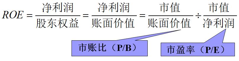 股票上市过程详解,股票上市完整分析