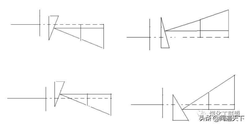 110kw离心泵维修视频教程,机修工维修知识