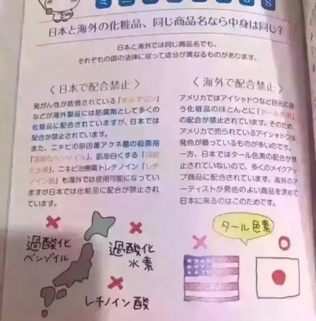 日本化妆品为什么不能用,日本化妆品不开封能放多久