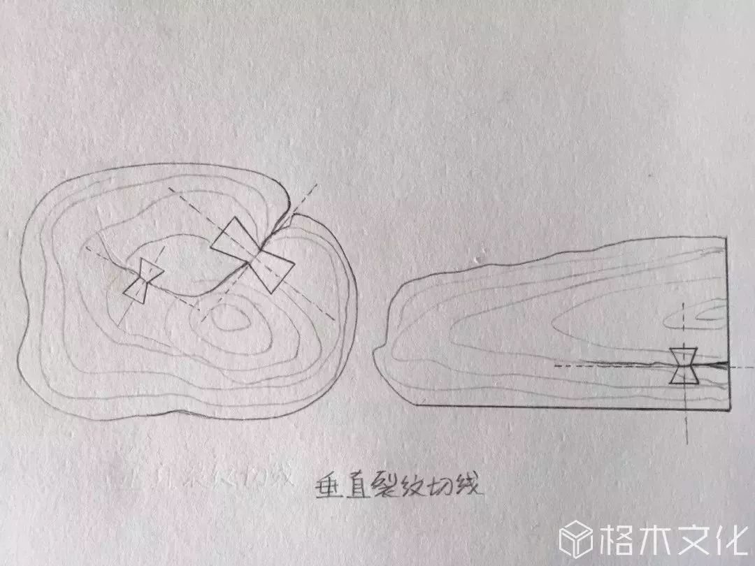 蝴蝶榫的做法,异形蝴蝶榫做法