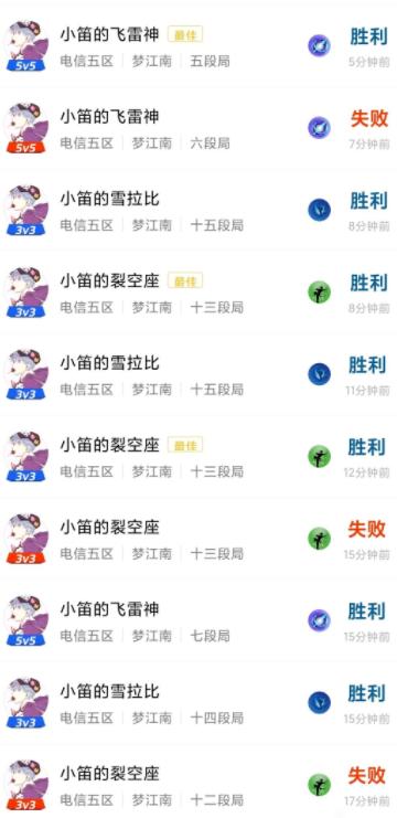 一个*器武**顶我一个号?剑三顶级富婆告诉你:什么是有钱人的快乐