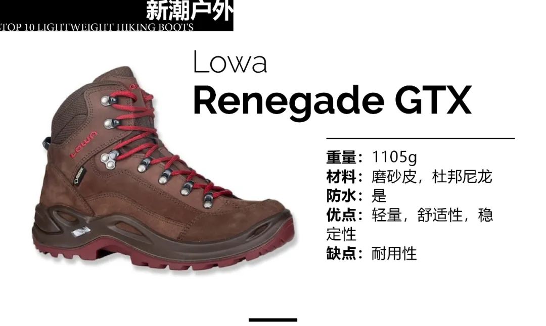 性价比极高的徒步鞋推荐,十款入门级徒步鞋