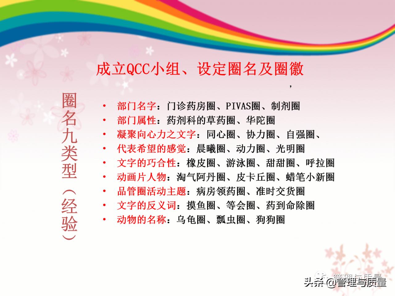 怎么做好品管圈的ppt模板,如何去讲解品管圈ppt