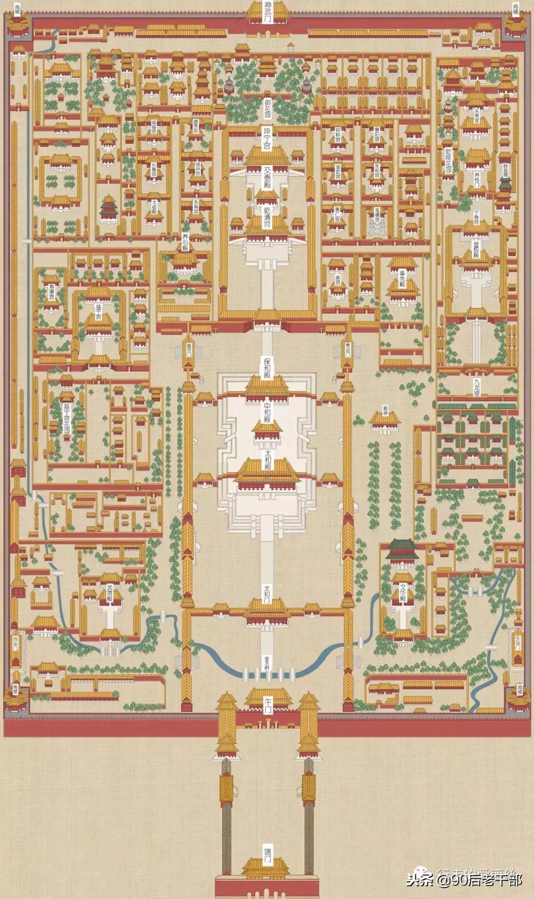 故宫旅游攻略自由行攻略,故宫跑步环线攻略