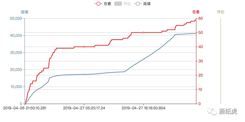 亚马逊不知道选什么品,亚马逊到底有多坑爆款