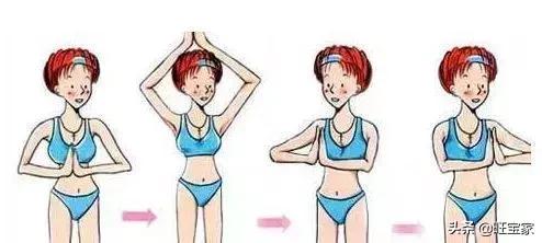 产前产后乳房变化,怀孕生子如何预防胸部变形