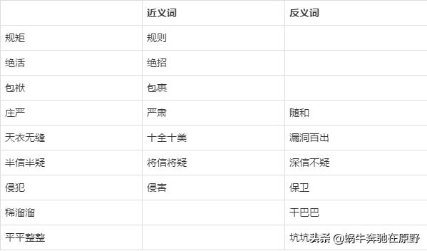 五年级下14课刷子李课文讲解,14刷子李课文笔记人物特点