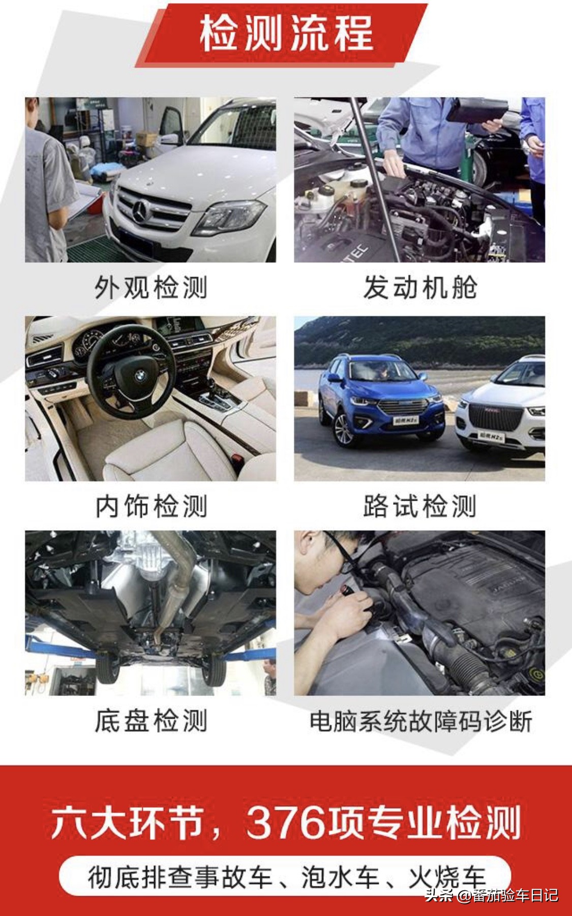 起亚秀尔换什么机油,起亚秀尔烧机油怎么解决